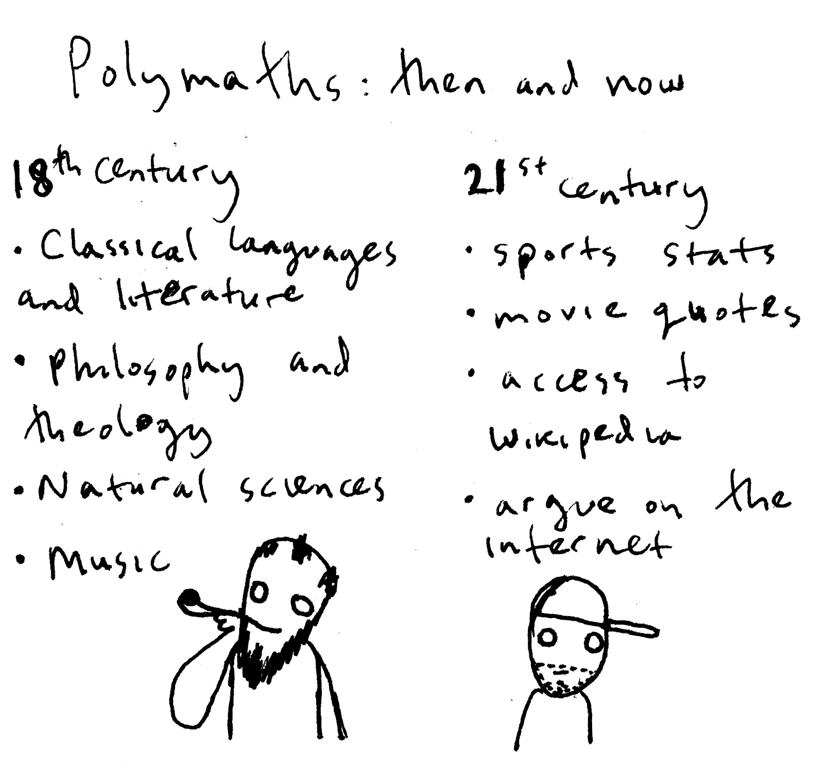 The Polymath Advantage – Adam Alonzi